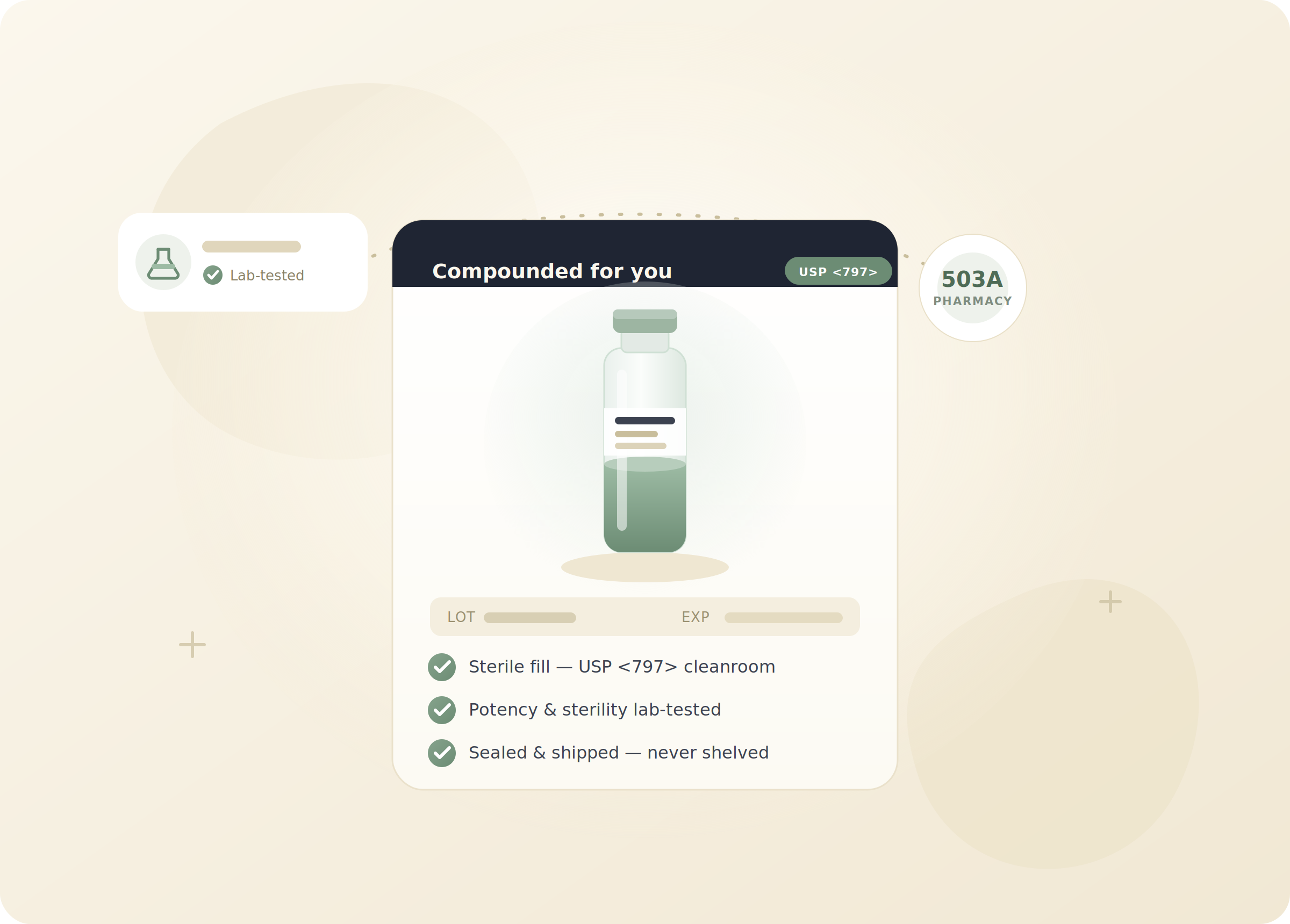 US-licensed 503A pharmacy fills your Rx
