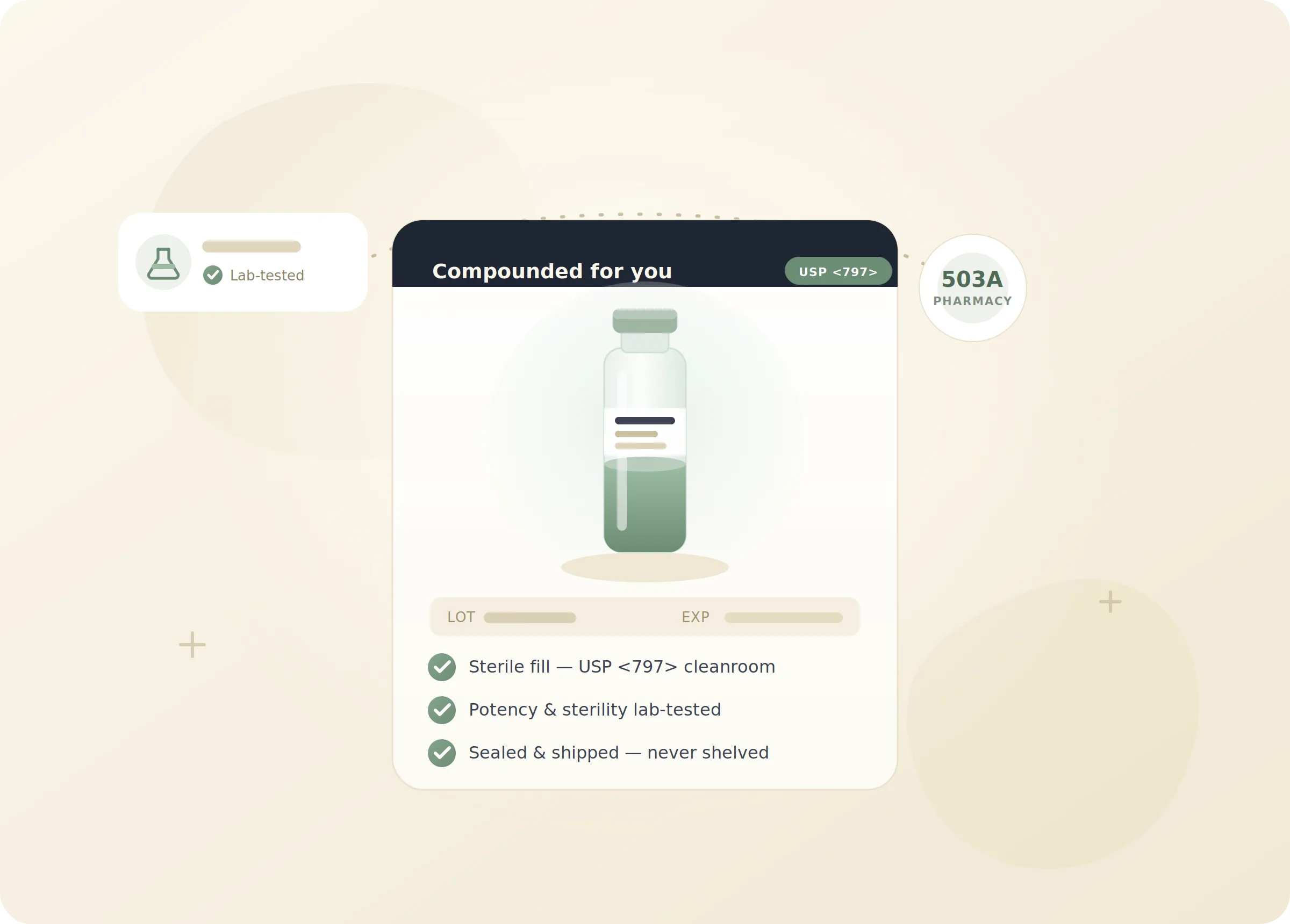 US-licensed 503A pharmacy compounds your Rx